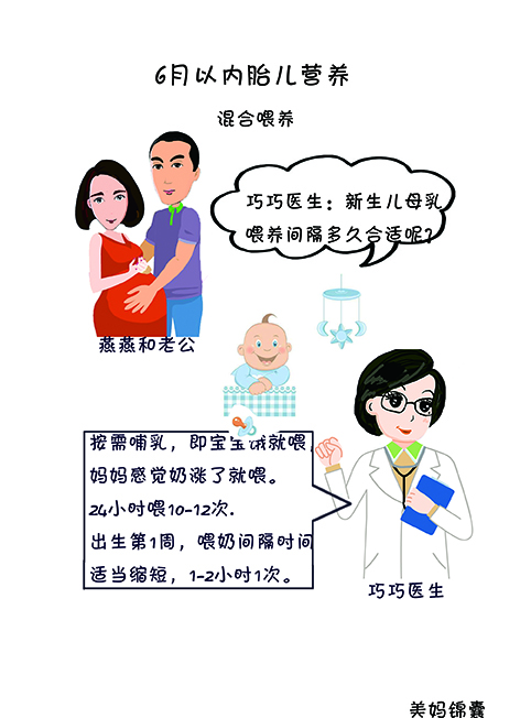 新生儿如何正确喂奶防溢奶,喂奶瓶和亲喂哪个好