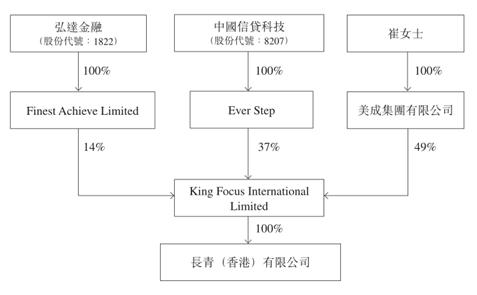 最年轻女富豪身价61亿,起底最年轻女富豪