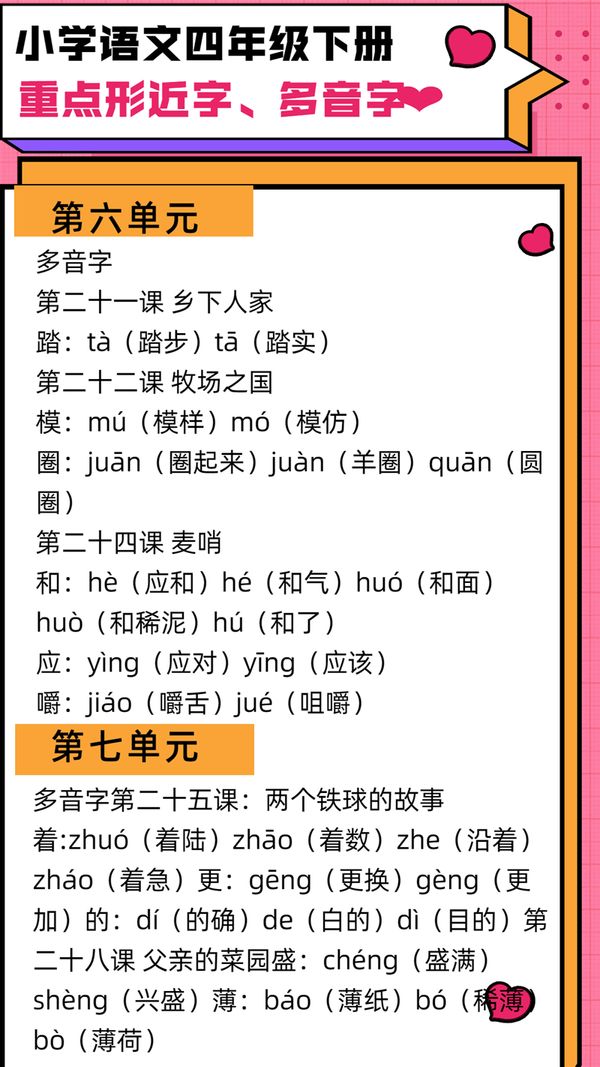 四年级语文下册多音字汇总人教版,四年级下册语文多音字形近字归类