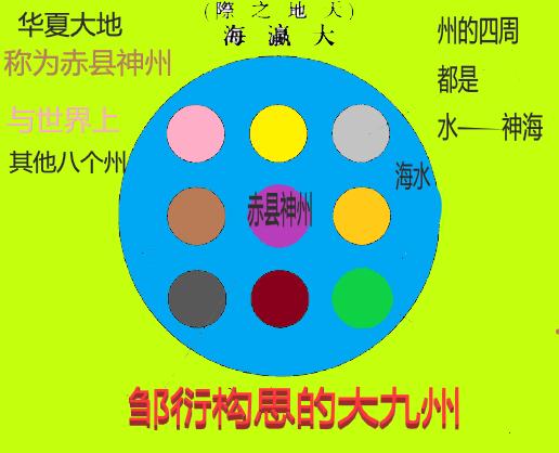 中国古称九州你知道是哪九个州吗,九州华夏神州是古代中国的称呼