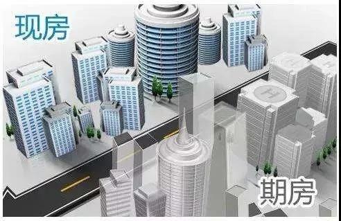 什么是期货6分钟搞懂金融知识,什么是期货交易入门知识