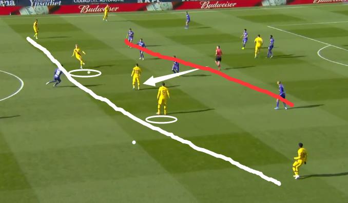 巴萨阵型,今年巴萨阵型