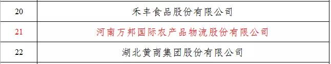 万邦国际集团荣获第一批全国供应链创新与应用示范企业