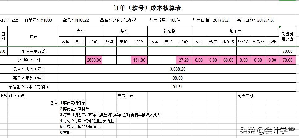财务工作中必会的10个excel,有哪些财务做账必背14个表格