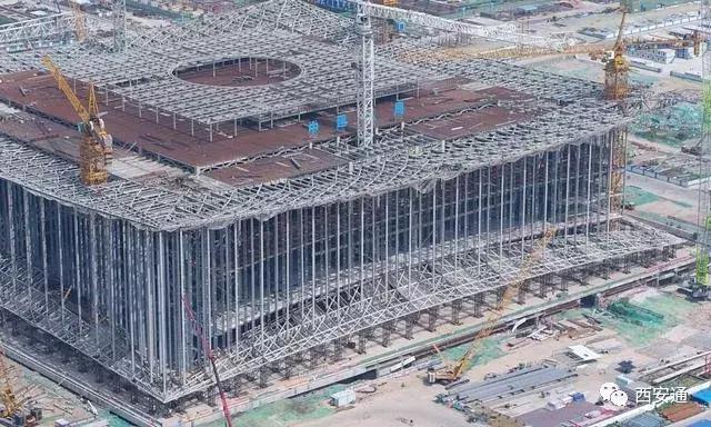 把西安华南城做成功,足以匹敌浙江义乌商城总部!西安经济崛起!