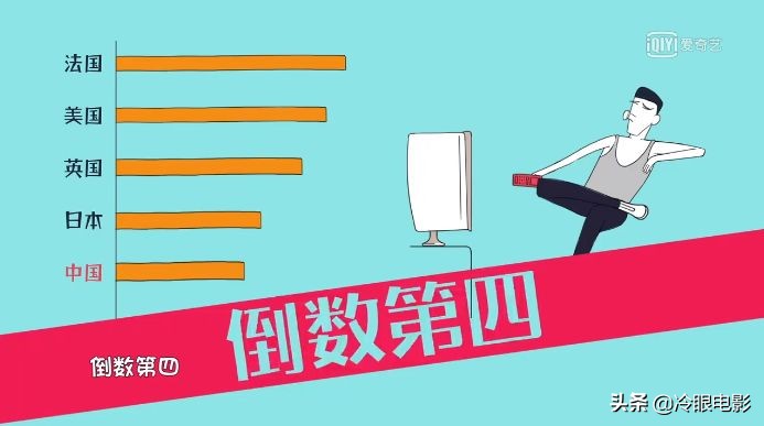 中国男人做家务,中国男性做家务的时间排名