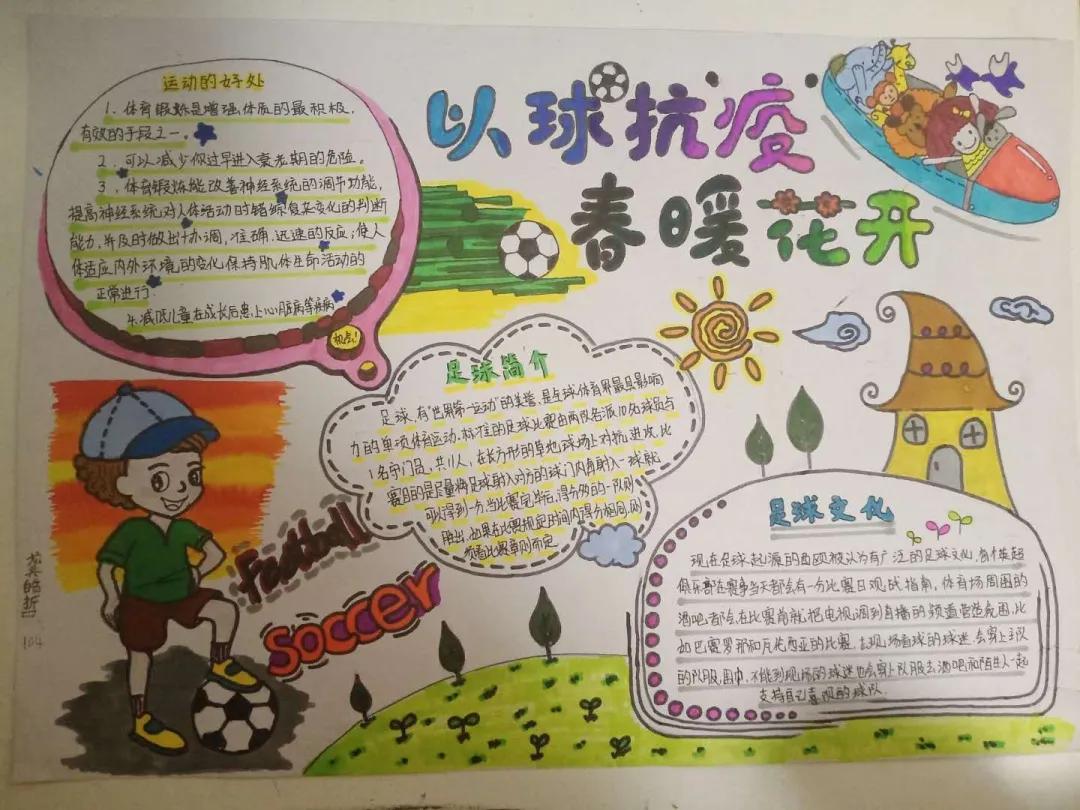 养正抗疫金色童年丨建阳曼山小学特殊足球文化节之绘画、手抄报比赛