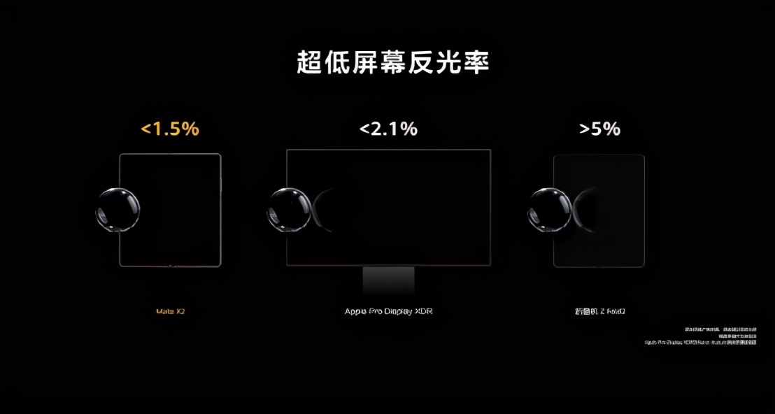 华为旗舰纪念版,华为2023年旗舰机现在价格