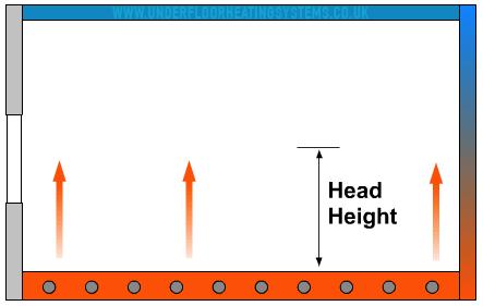养老房的最佳面积选择,乡村养老房就该这样设计
