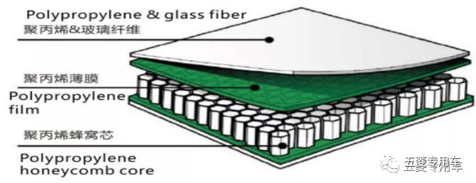 00305五菱汽车上市,00305五菱汽车