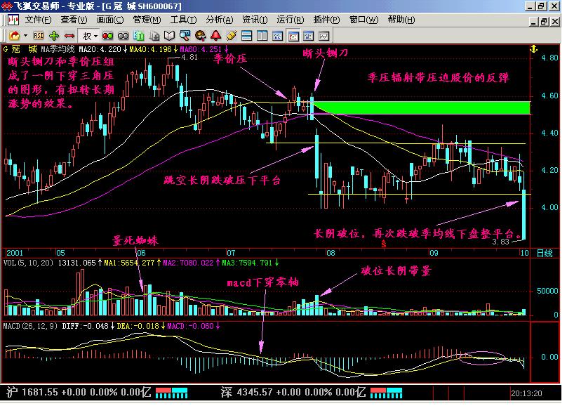 一位犹太人留下的旷世理念,一位犹太高手的旷世理念