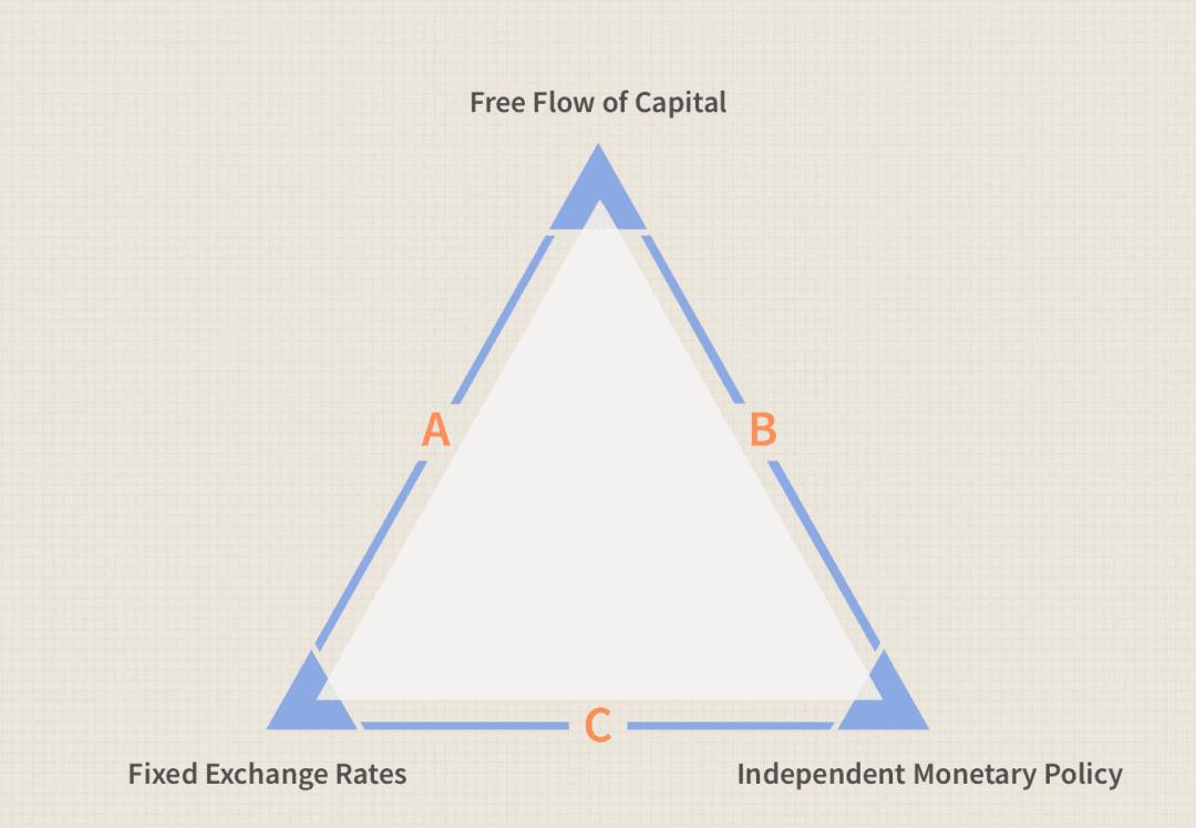 不懂创业学点什么好,不懂就学缺什么补什么