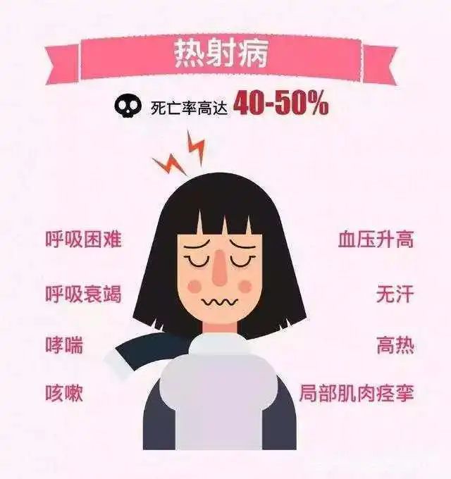 中暑急救的方法和步骤宣传单,热浪袭来注意防暑