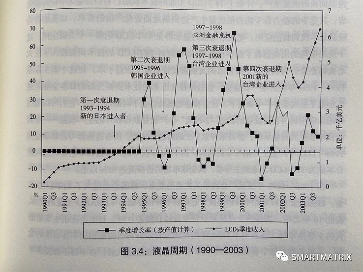 大国重器京东方,大国工业
