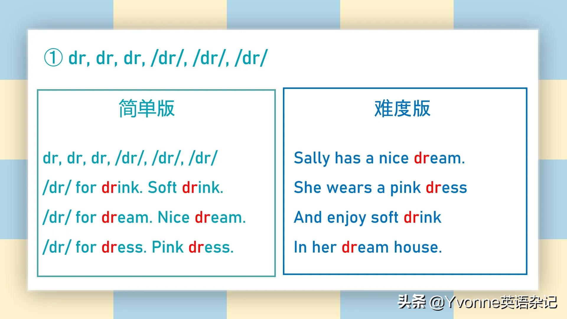 英语自然拼读浊辅音全部组合,英语自然拼读发音歌谣20首