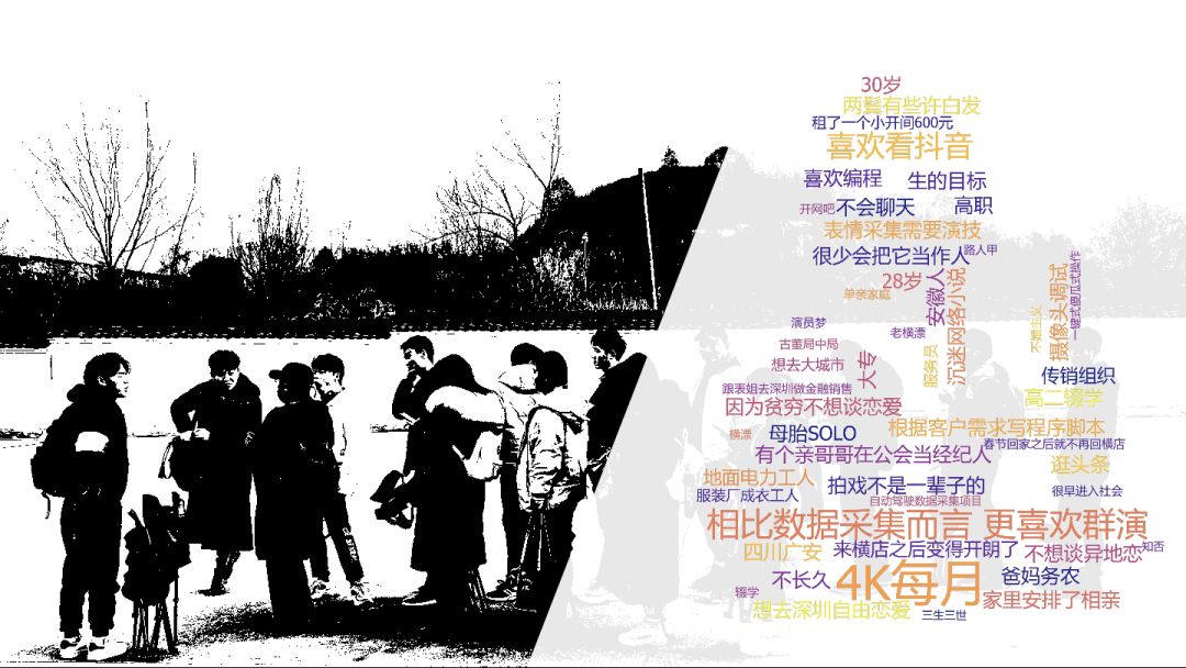 兼职“车模”,横店群演的AI新工作|甲子光年