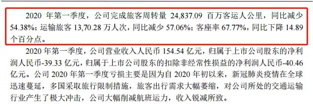 绌哄鐤儏鑷晳,绌哄骞插吋鑱屽洜鐤儏澶变笟