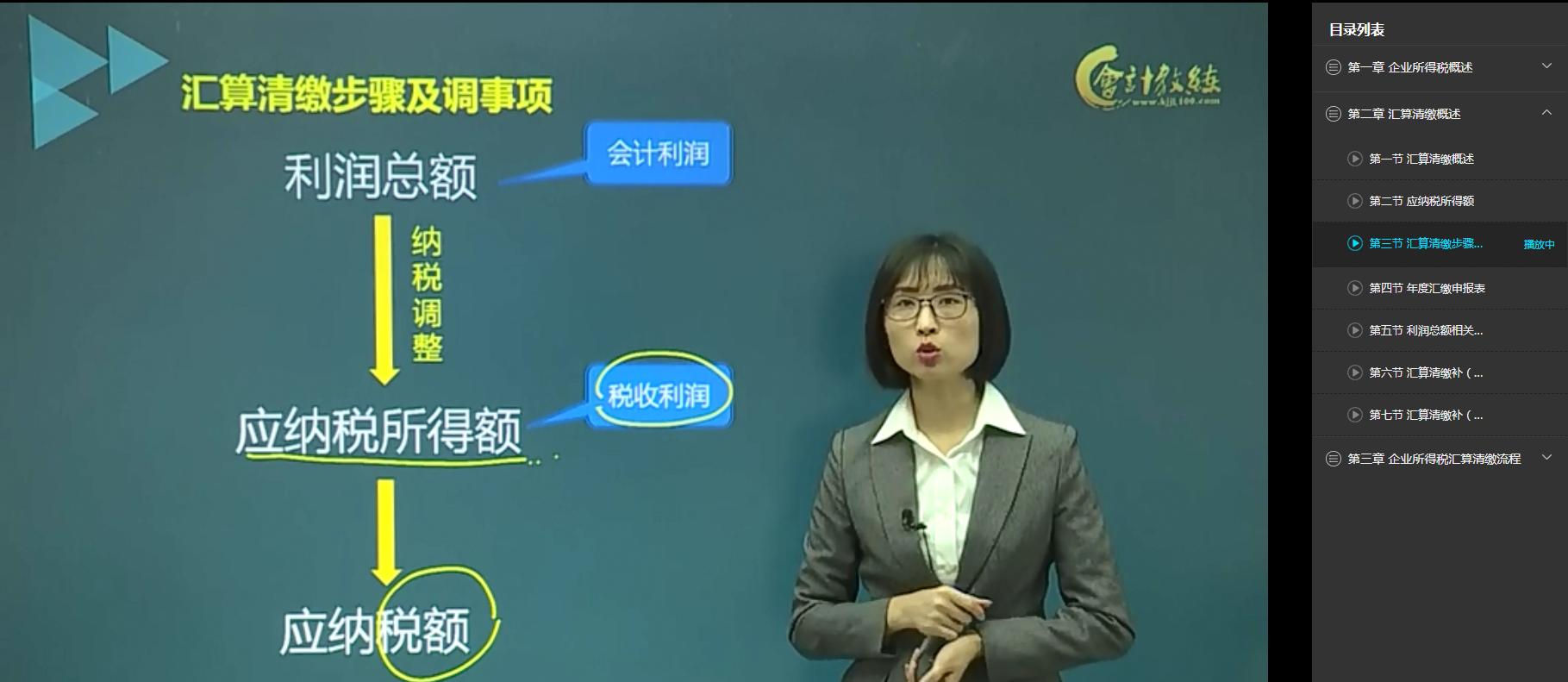 举例企业所得税汇算清缴实操,企业所得税汇算清缴解析与应对