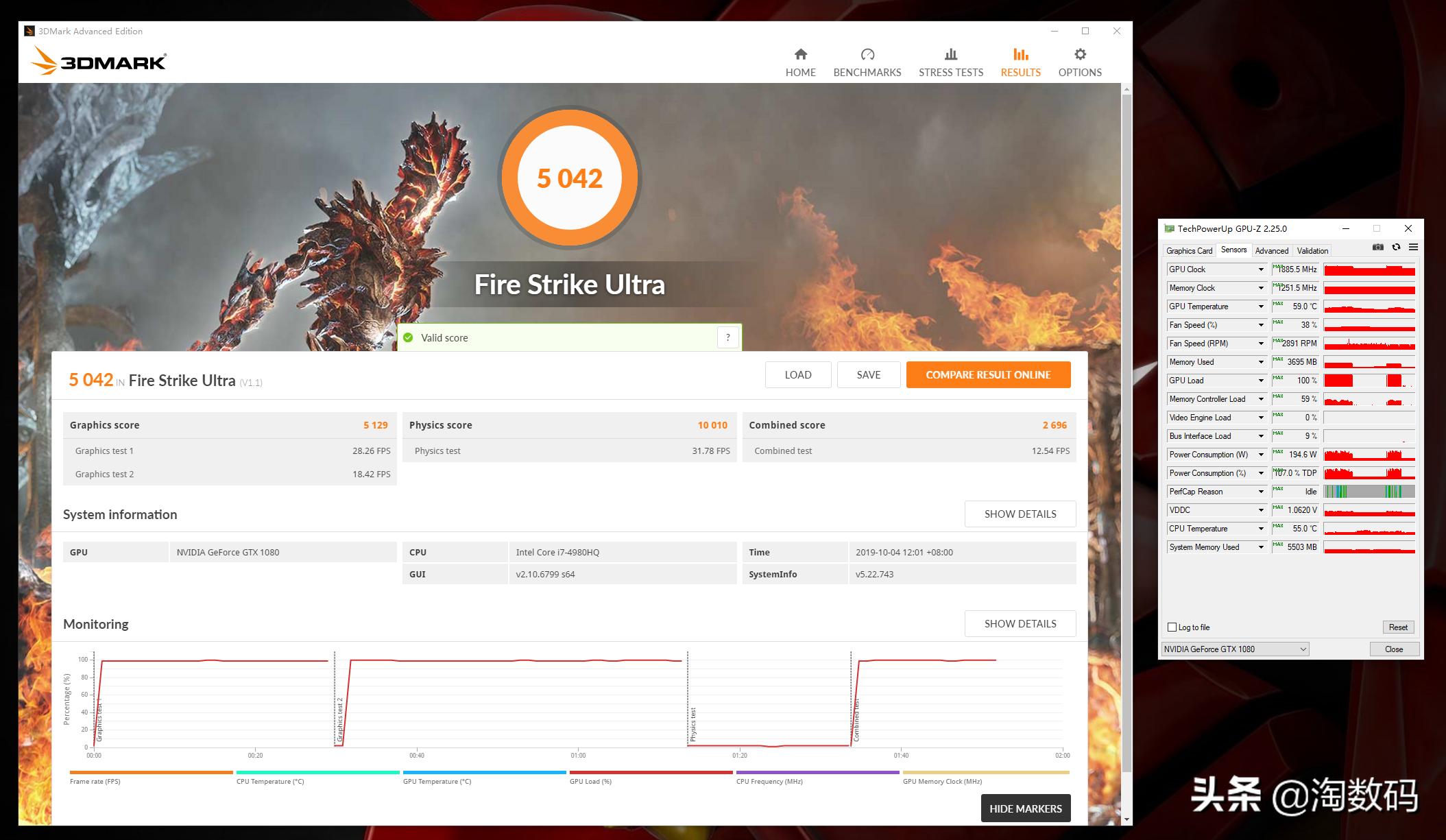 1080显卡现在还值得入手吗,gtx1080显卡还值得入手吗