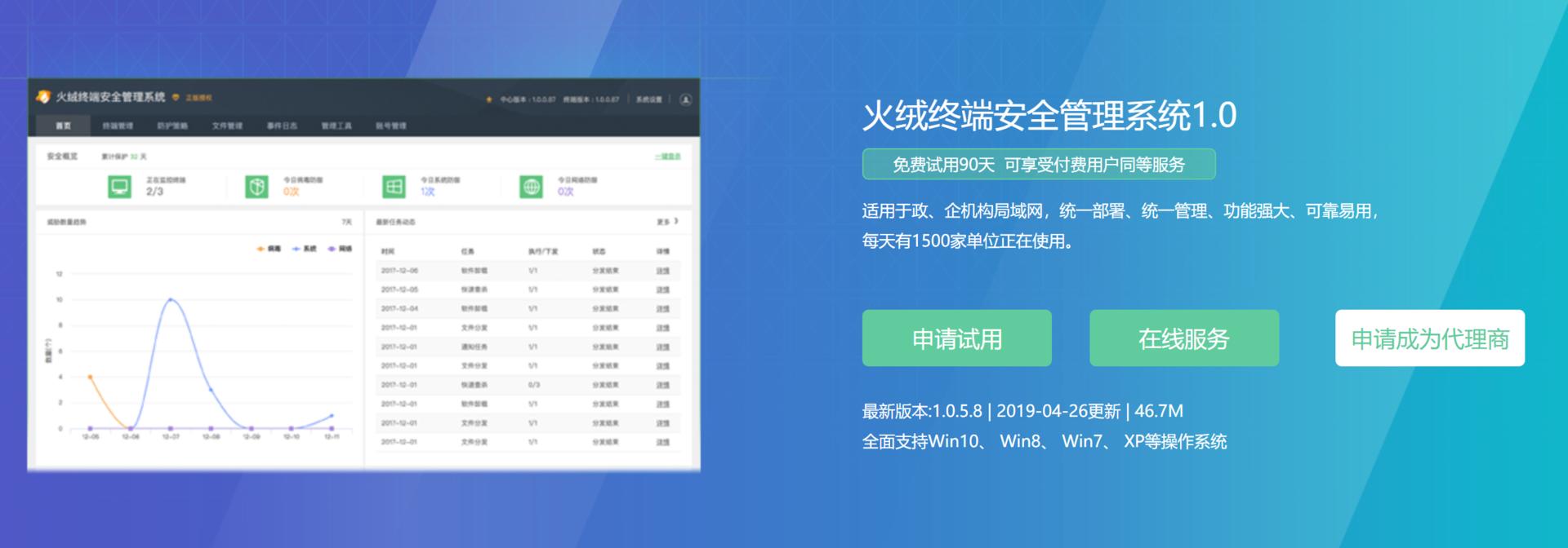 杀毒软件360和腾讯电脑管家哪个好,360和腾讯杀毒