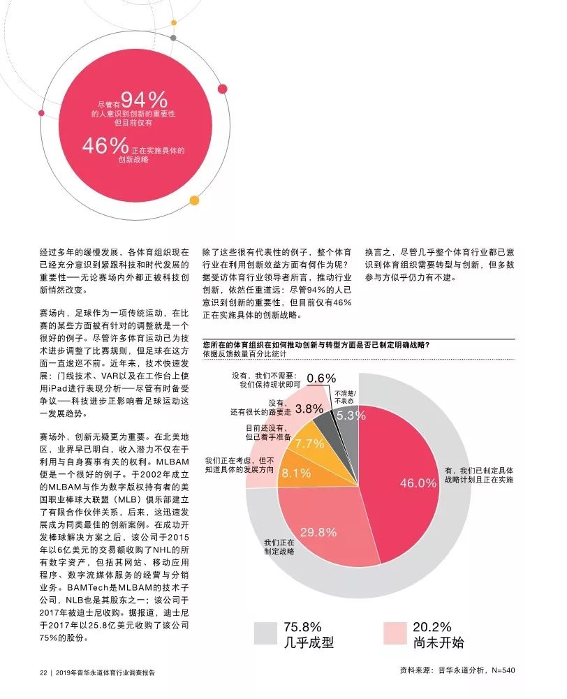 普华永道发布最新报告,普华永道2019年