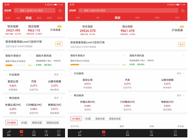 老股民遇到新科技，华为MateXs分屏高效助我理财，实在高效