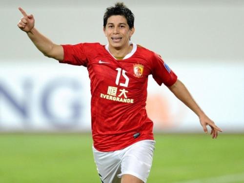 恒大足球买人策略,恒大买人