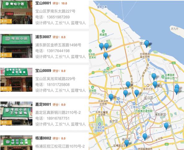 涓婃捣鑰冩媺灏忓尃鐜扮姸,涓婃捣鑰冩媺灏忓尃