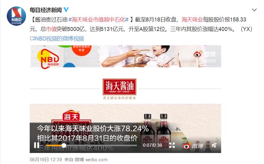 中国央企世界排名第一的是哪个,中国排前五央企