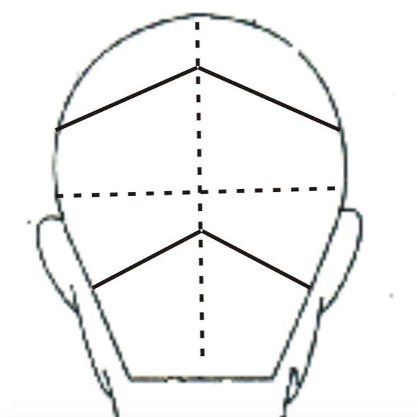 学美发基础从哪里开始,基础剪发美发培训