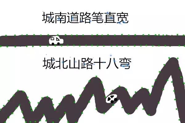 城南人小说,城南人