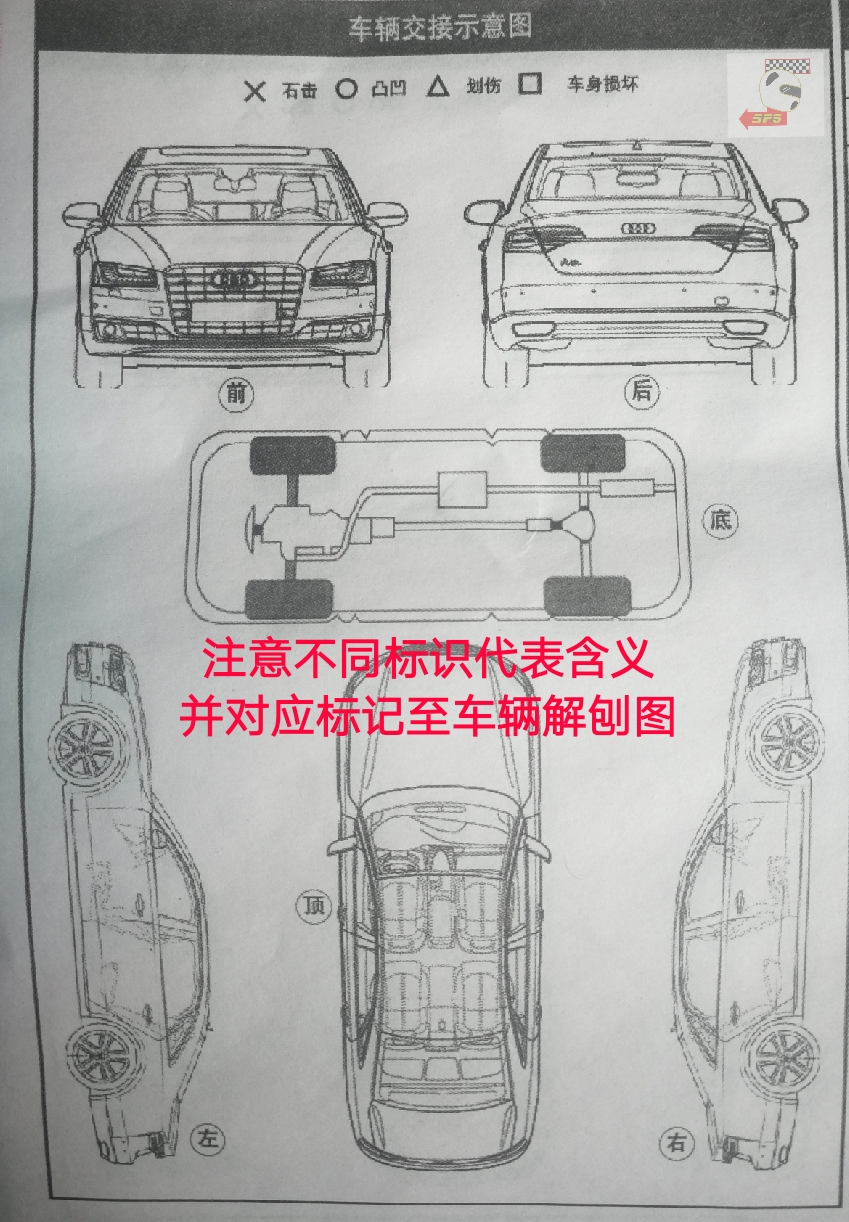 老车整备培训,试驾专员讲解车辆基本操作