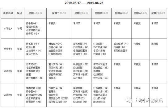 杨浦学校排名一览表,上海杨浦区最好中学