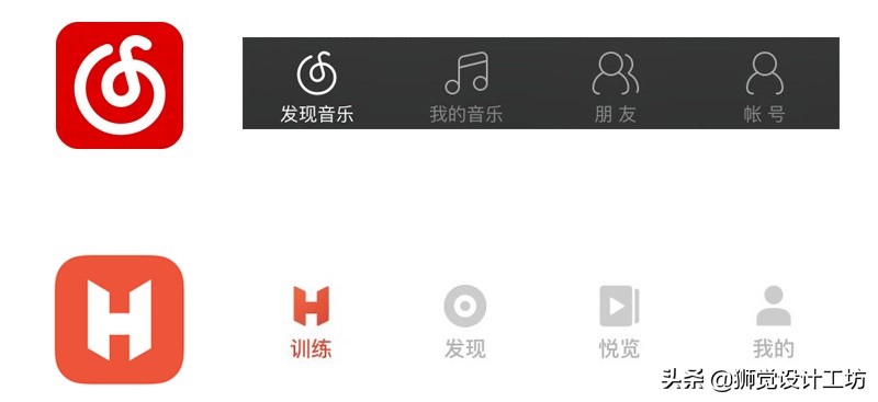 系统学习基本方法,学习系统总功能模块图