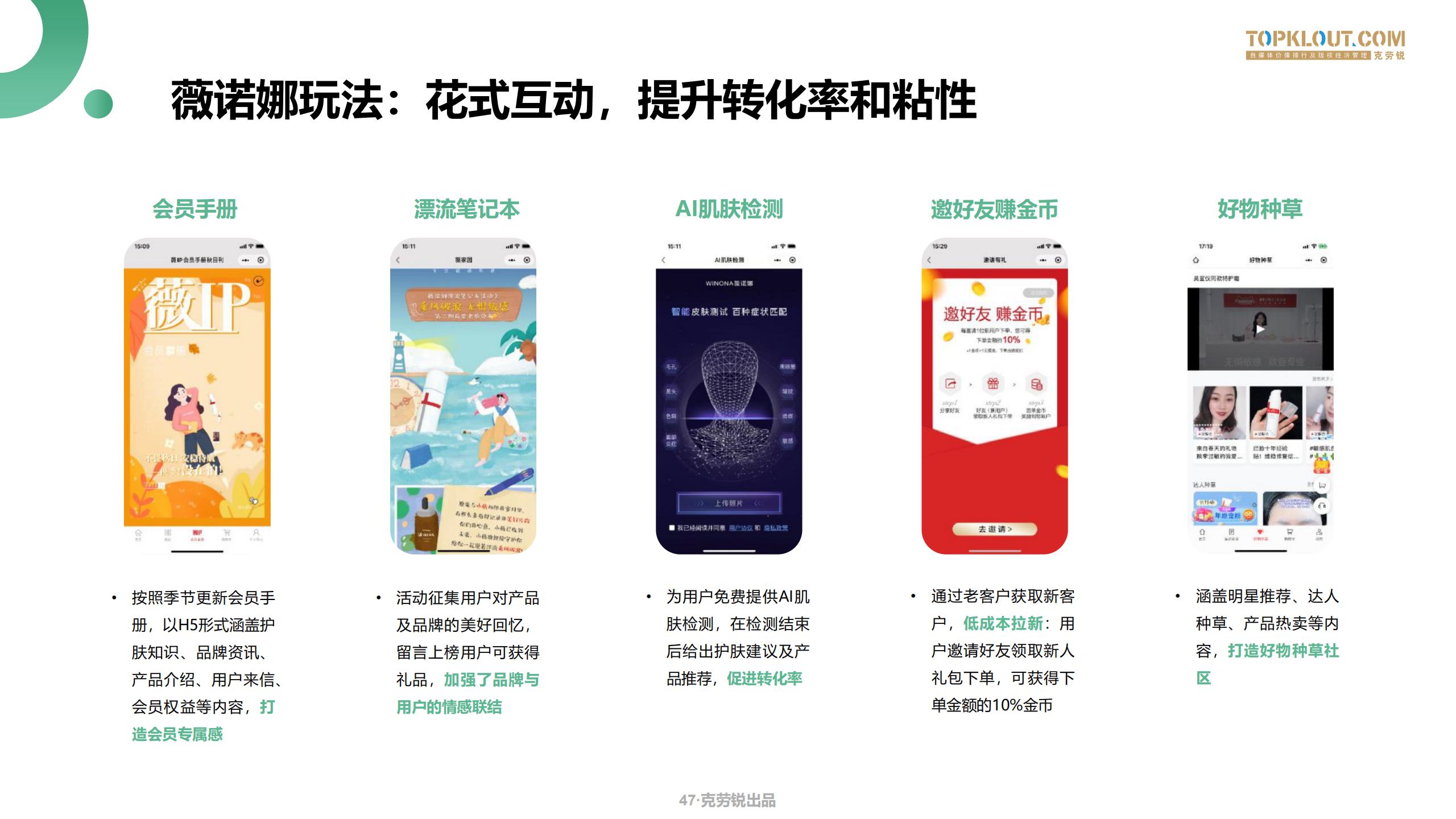 微信生态场景化营销方案,微信生态获客技巧