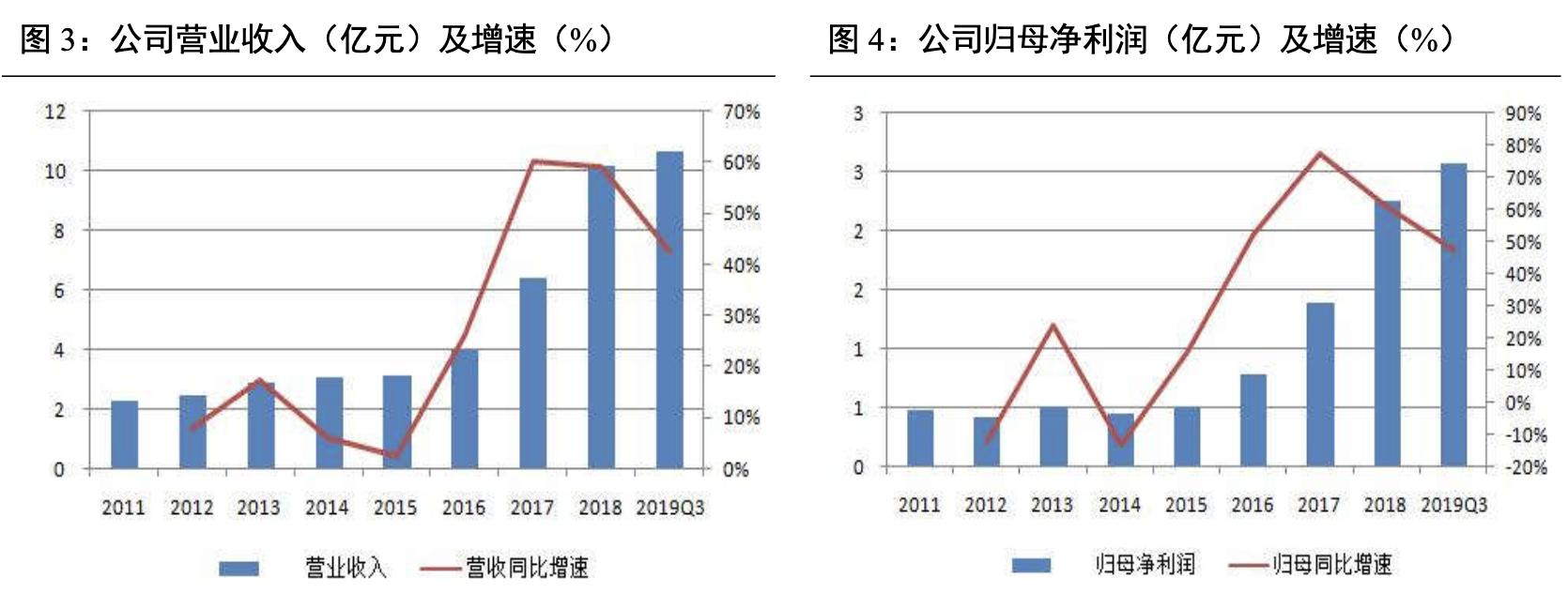 艾迪精密破碎锤厂家,艾迪破碎锤液压密封件