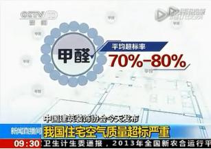 装修中的空气污染及来源,装修空气污染怎么解决