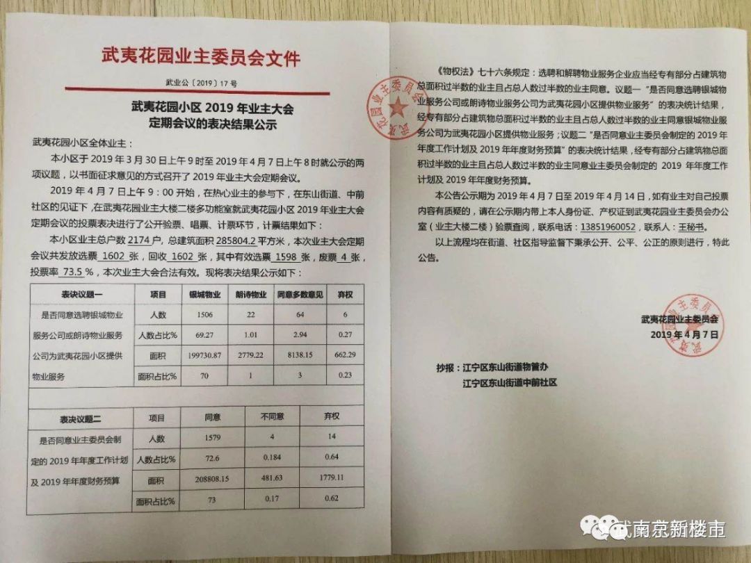 银城物业和朗诗物业,银城和朗诗哪个好