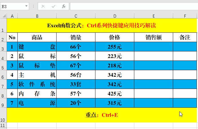 ctrl+shift+f11是什么快捷键,五种ctrl的组合快捷键和功能介绍