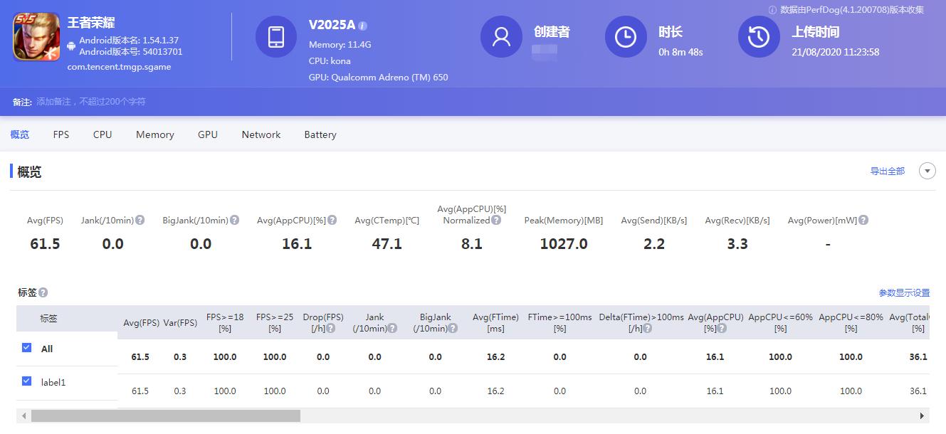 骁龙888下一代处理器什么时候发布,高通骁龙888处理器对比麒麟9905g
