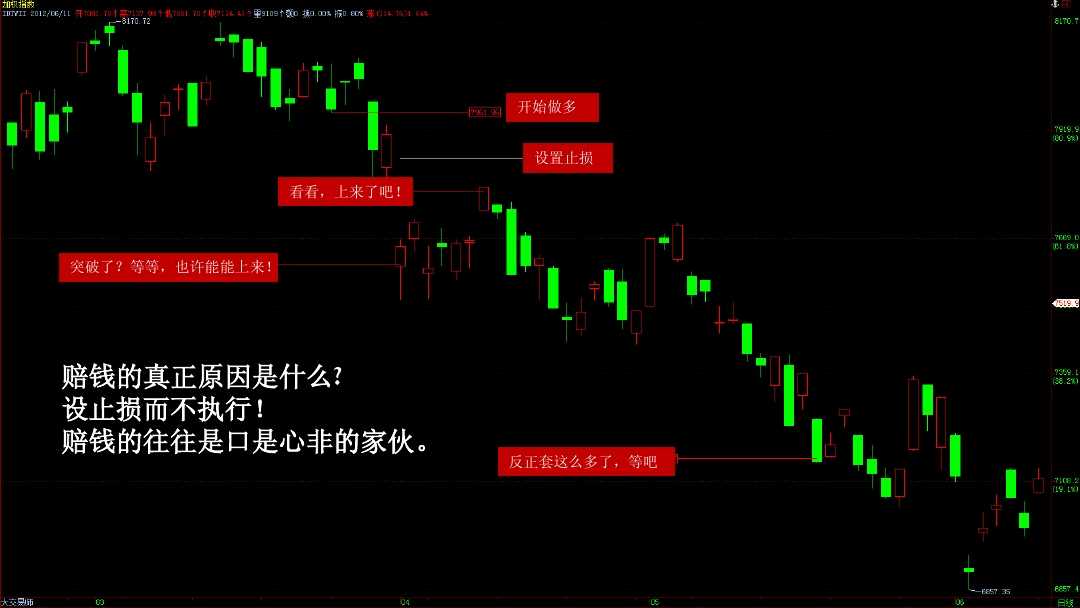 刀疤老二深度解析,刀疤老二经典实战