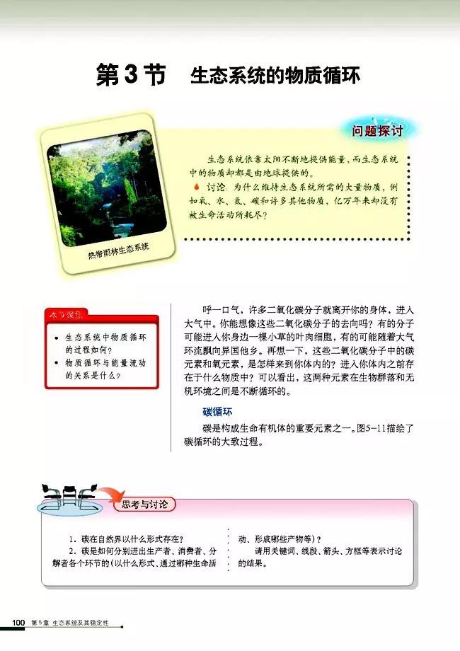 高中生物选择性必修3知识点,高中生物必修三课本电子版