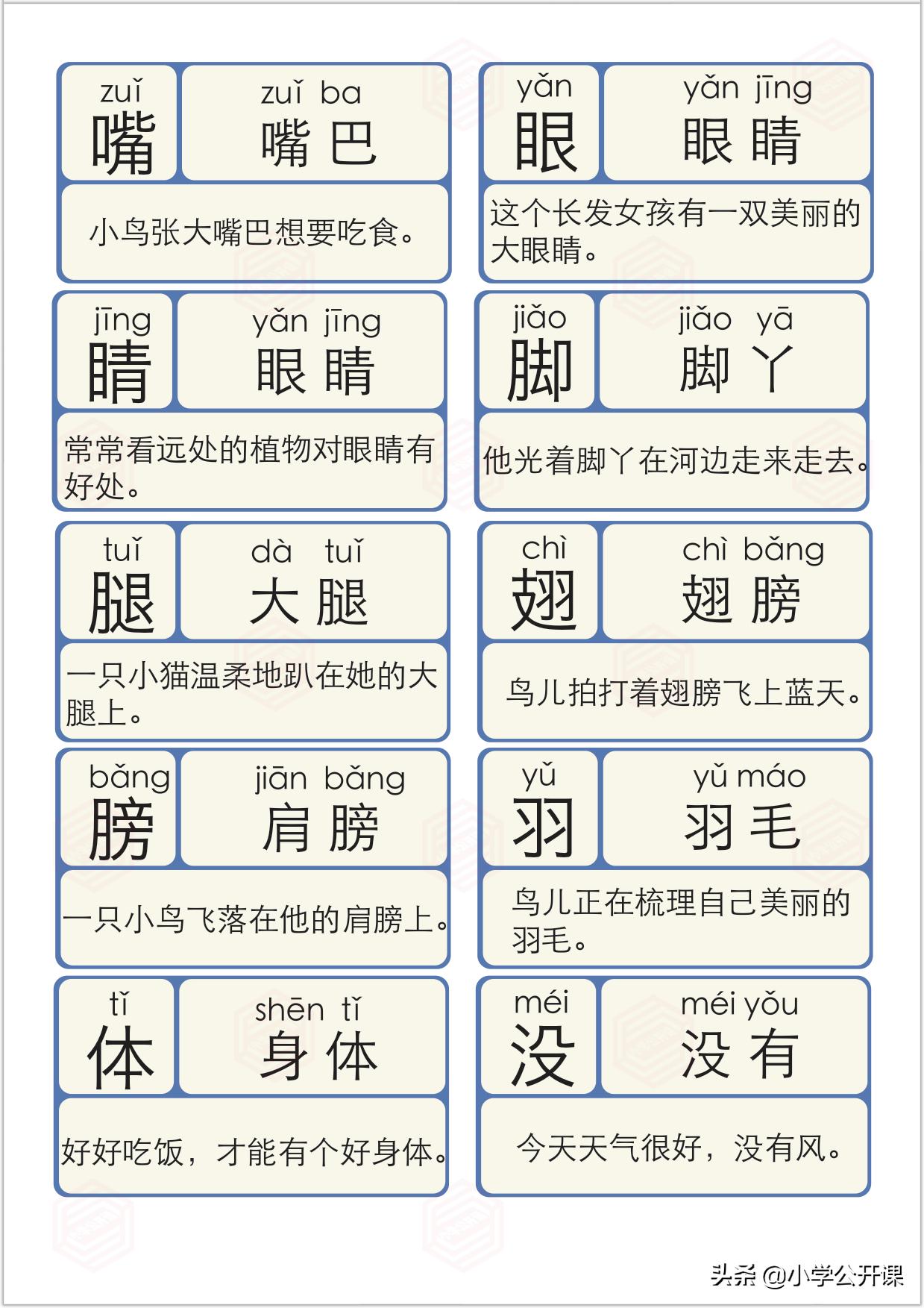 幼儿识字卡1000个常用汉字,少儿识字组词卡