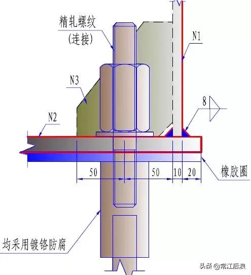 简易桥梁设计图纸大全,桥梁设计简图配上说明性文字
