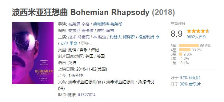 看得我血脉偾张，一早就断言今年的奥斯卡一定有它