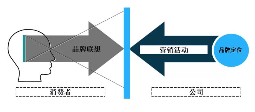网红奈雪的茶视频,奈雪的茶抖音视频