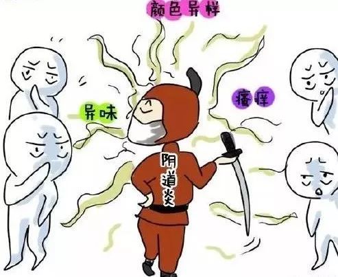 女性炎症系列科普1：女性外阴炎