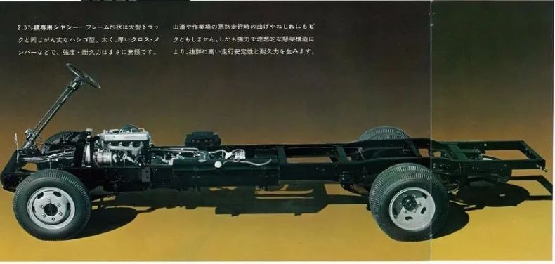 第一代丰田考斯特客车,丰田考斯特7座20万以下