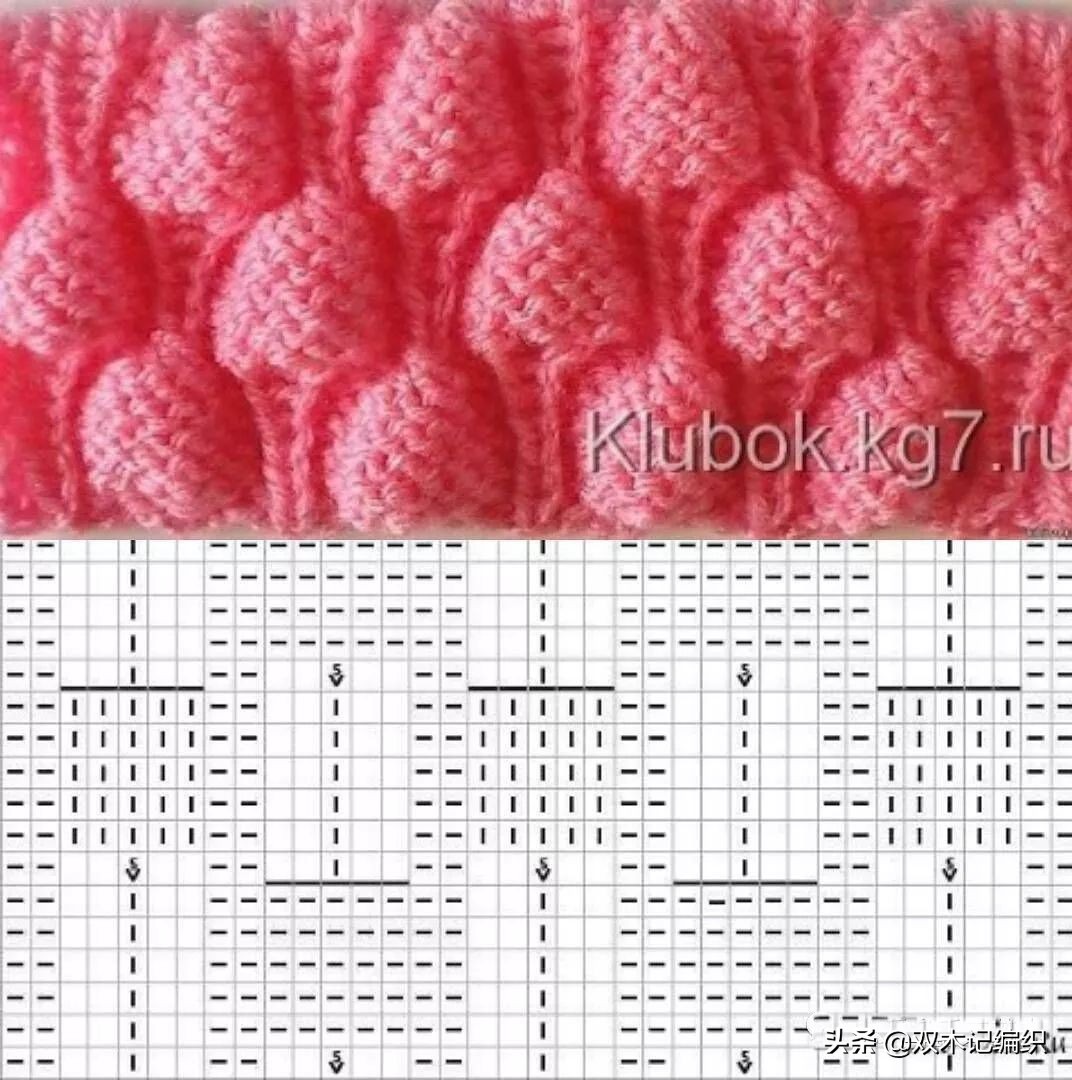 各种毛衣的织法大全,最简单好织的毛衣款式教程