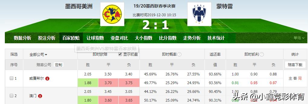 竞彩零基础入门教程,竞彩入门教程零基础